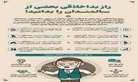 راز بداخلاقی بعضی از سالمندان را بدانید!